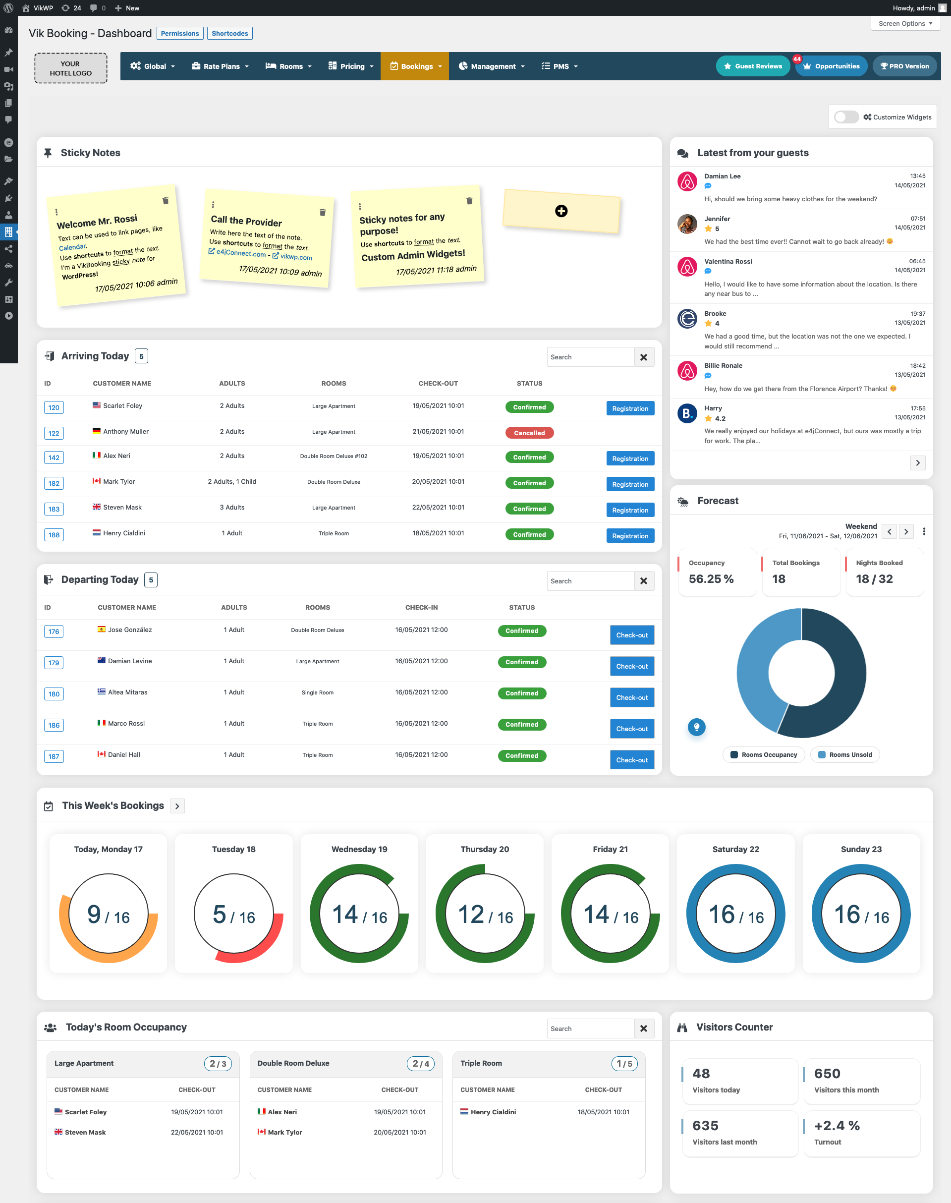 Скачать VikBooking Hotel Booking Engine & PMS для WordPress